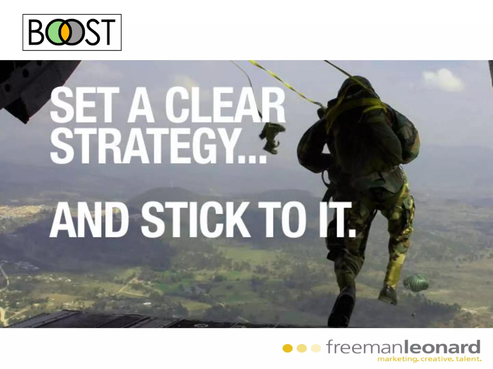 Ideation/concept development