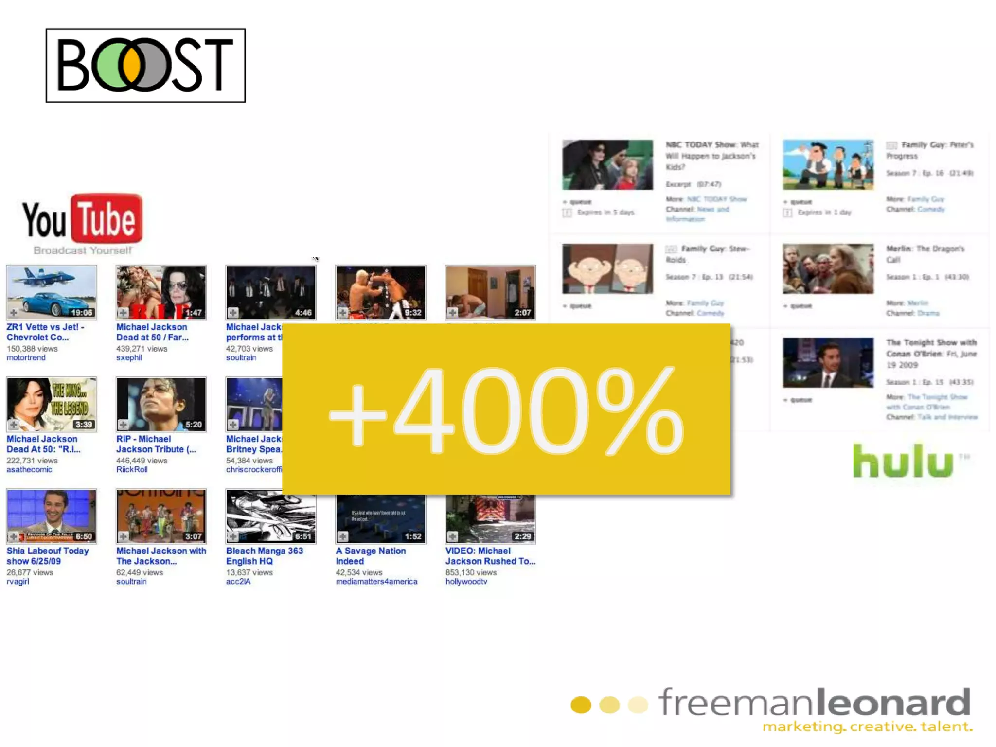 User Interface Designer