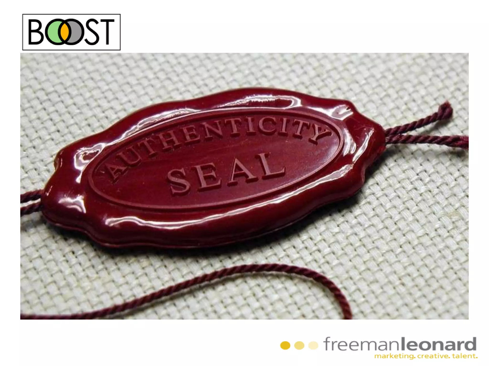 Marketing CommunicationsBrand MessageBehavior