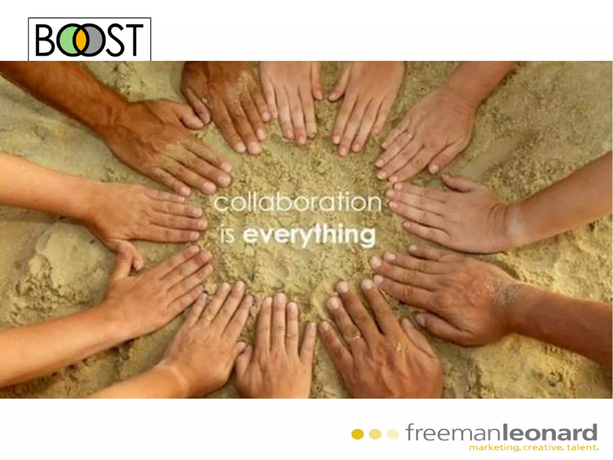 Marketing CommunicationsTraditional MediaStrategyBrand MessageBroadcastOut-of-HomeTarget BehaviorPrintEventsDirect Mail