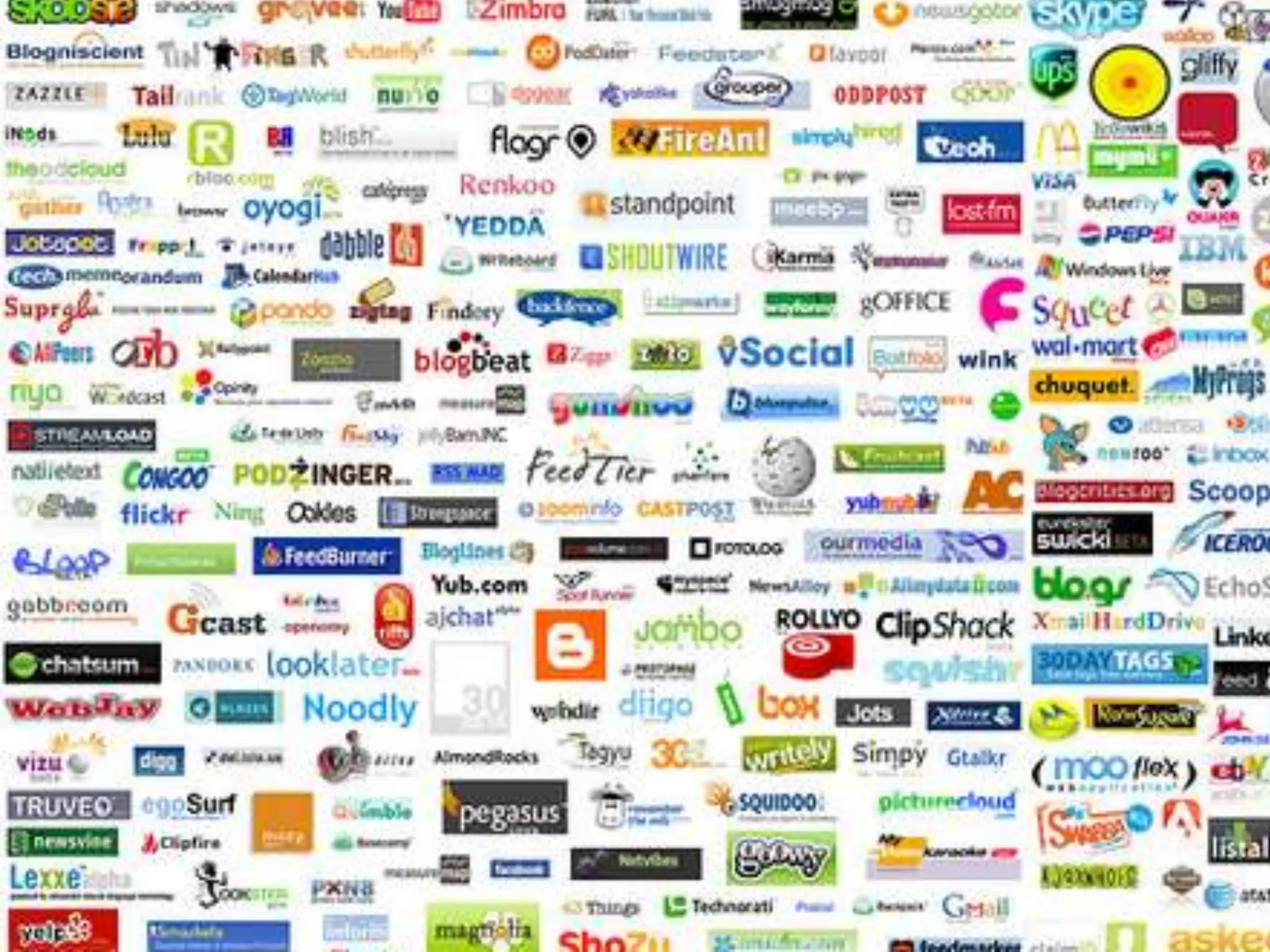 We just want to sell more stuff!Marketing CommunicationsTraditional MediaDigital MediaBrand MessageWeb SiteBroadcastContentOut-of-HomeemailTargetBehaviorTargetBehaviorSearch:SEO/SEMPrintEventsSocialMobileAppsDirect Mail