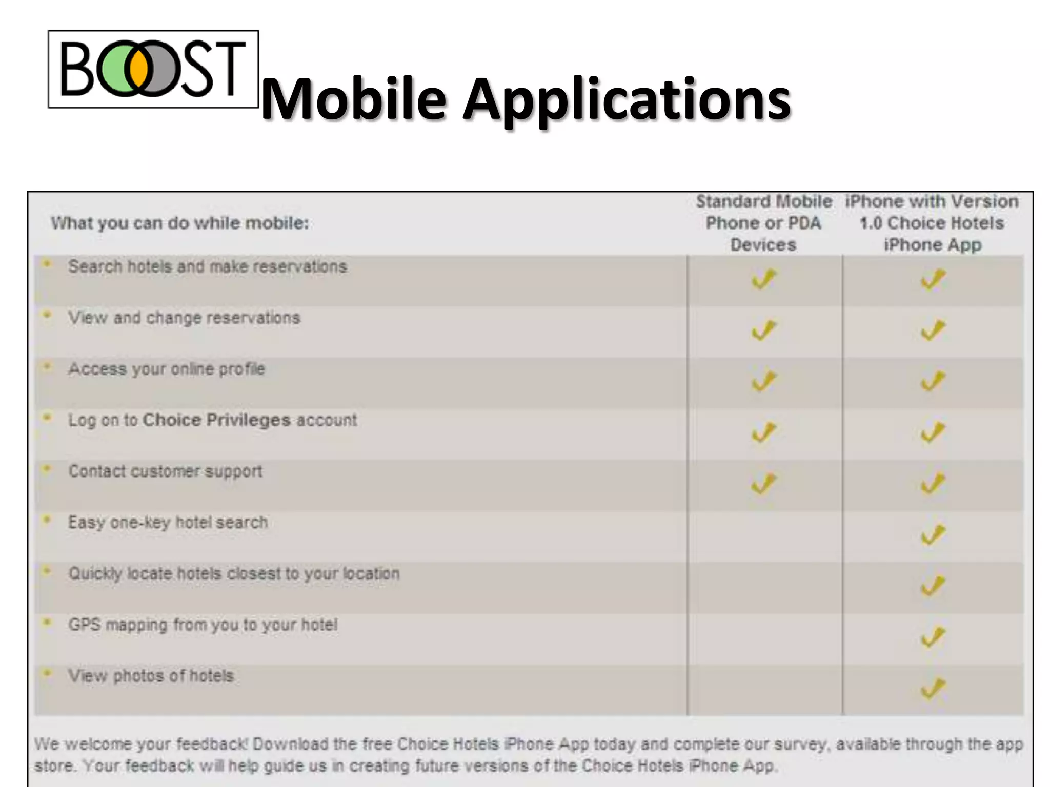  Not getting digital leadership and innovation from current agencies and agency collaboration processMarketing DarwinismAgency Challenges 73% say they are challenged in attracting enough digital talent  