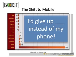 Web 1.0 vs. Web 2.0Reading vs. WritingCompanies vs. CommunitiesAdvertising vs. Word of MouthInformation vs. OpinionHome pages vs. BlogsLectures vs. ConversationsEncyclopedia vs. Wikipedia