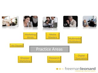 Department and project teams or individual placements