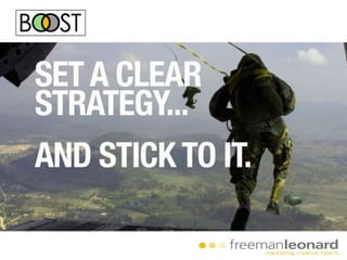 Ideation/concept development