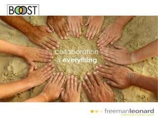 Marketing CommunicationsTraditional MediaStrategyBrand MessageBroadcastOut-of-HomeTarget BehaviorPrintEventsDirect Mail