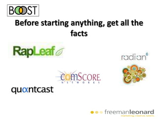 Marketing CommunicationsDigital MediaBrand MessageWeb SiteContentemailStrategySearch:SEO/SEMSocialMobile