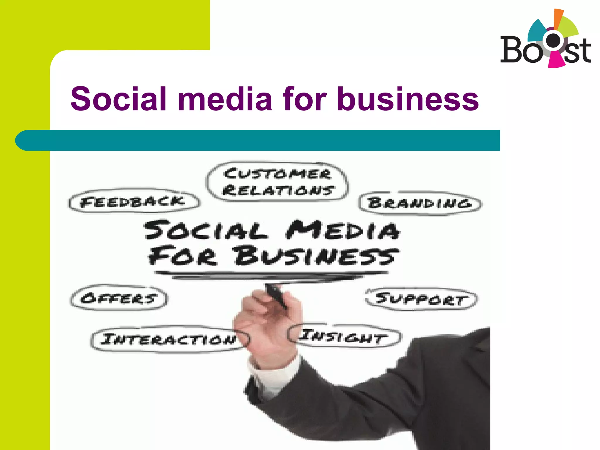 Social media for business
 