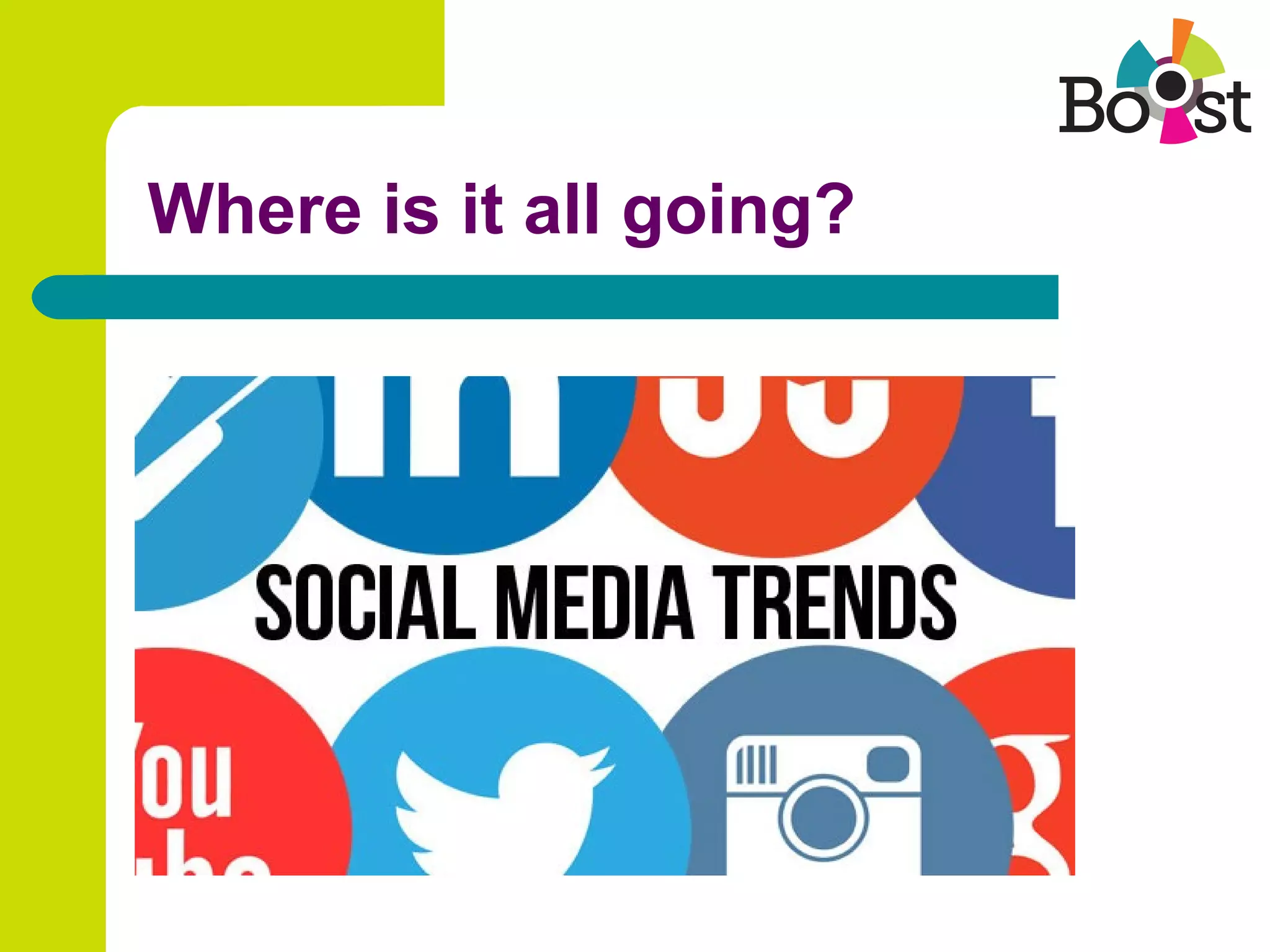 Where is it all going?
 