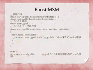 Boost.MSM
// 状態作成
struct start : public boost::msm::front::state<>{};
struct end : public boost::msm::front::state<>{};
// イベント作成
struct event_goal{};
// イベントテーブル作成
struct state : public msm::front::state_machene_def<state>
{
struct table : mpl::vector<
_row<start, event_goal, end> // goalイベントが来たら endへ遷移
>
….
}
state st;
st.process_event(goal()); // goalイベント呼ばれたので endへ遷
移
 