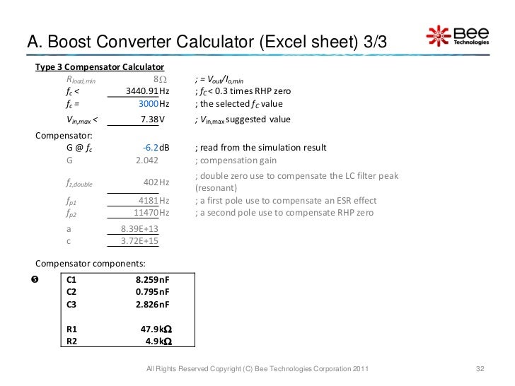 Concept KitPWM Boost Converter Average Model