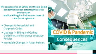 TREY
research
 Changes is Procedural and
Diagnosis Codes
 Updates in Billing and Coding
Guidelines and Insurance coverage
Policies
 Inevitable Changes in Payor Policies
COVID&Pandemic
Consequences
2
The consequence of COVID and the on- going
pandemic has been catastrophic across
every sector!
Medical Billing has had its own share of
cataclysmic upheaval.
 