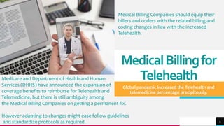 TREY
research
MedicalBillingfor
Telehealth
Global pandemic increased the Telehealth and
telemedicine percentage precipitously.
4
Medical Billing Companies should equip their
billers and coders with the related billing and
coding changes in lieu with the increased
Telehealth.
Medicare and Department of Health and Human
Services (DHHS) have announced the expansion of
coverage benefits to reimburse for Telehealth and
Telemedicine, but there is still ambiguity among
the Medical Billing Companies on getting a permanent fix.
However adapting to changes might ease follow guidelines
and standardize protocols as required.
 