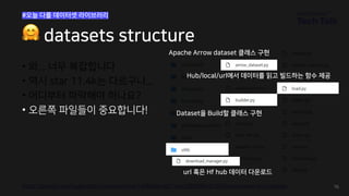 • 와... 너무 복잡합니다
• 역시 star 11.4k는 다르구나...
• 어디부터 파악해야 하나요?
https://github.com/huggingface/datasets/tree/1406a04c3e911cec2680d8bc513653e0cafcaaa4/src/datasets 76
• 오른쪽 파일들이 중요합니다! Dataset을 Build할 클래스 구현
Hub/local/url에서 데이터를 읽고 빌드하는 함수 제공
url 혹은 Hf hub 데이터 다운로드
🤗 datasets structure
#오늘 다룰 데이터셋 라이브러리
Apache Arrow dataset 클래스 구현
 