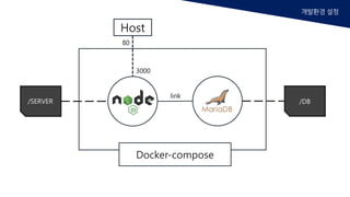 개발환경 설정
link
Docker-compose
Host
3000
80
/DB/SERVER
 