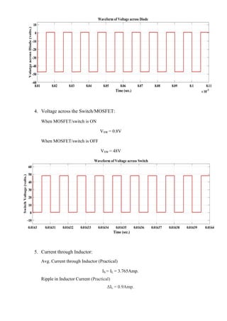 4. Voltage across the Switch/MOSFET:
When MOSFET/switch is ON
VSW = 0.8V
When MOSFET/switch is OFF
VSW = 48V
5. Current through Inductor:
Avg. Current through Inductor (Practical)
IS = IL = 3.765Amp.
Ripple in Inductor Current (Practical)
ΔIL = 0.9Amp.
 
