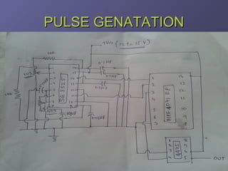 PULSE GENATATION
