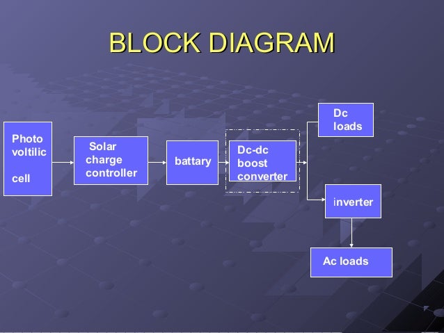 Boost converter