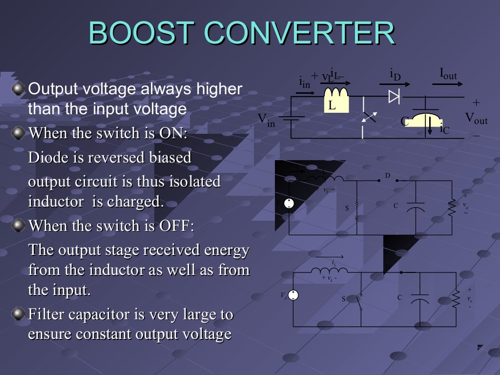 Introduction To Boost Converter