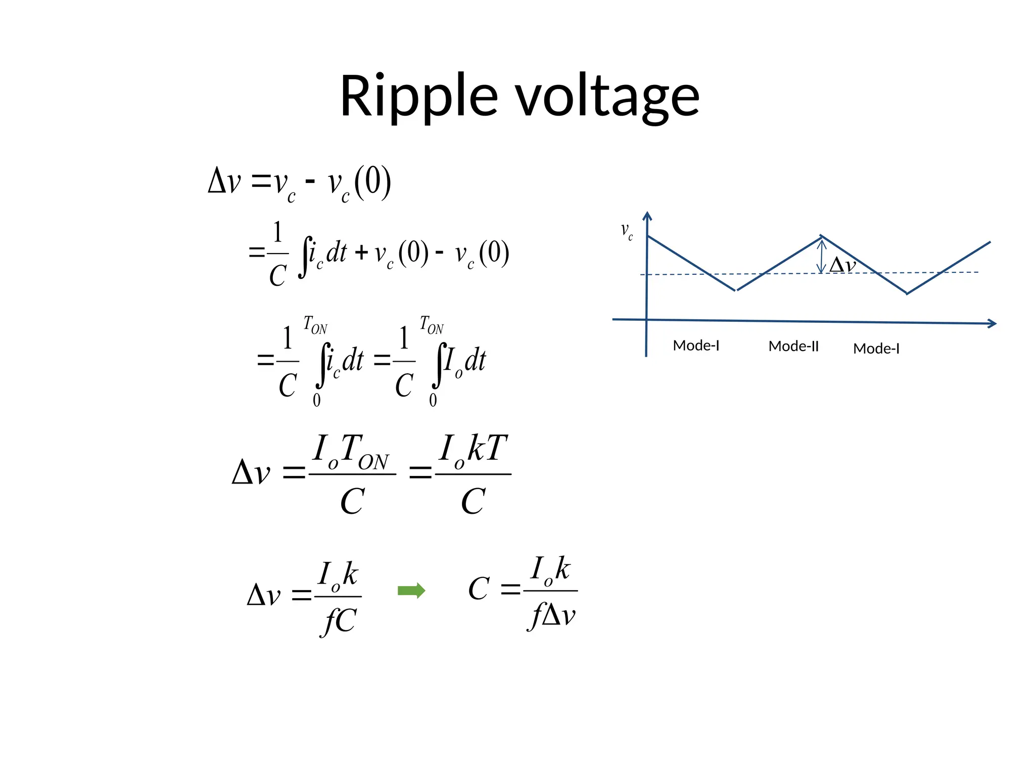 Principle and Operation of DC-DC Boost converter | PPTX