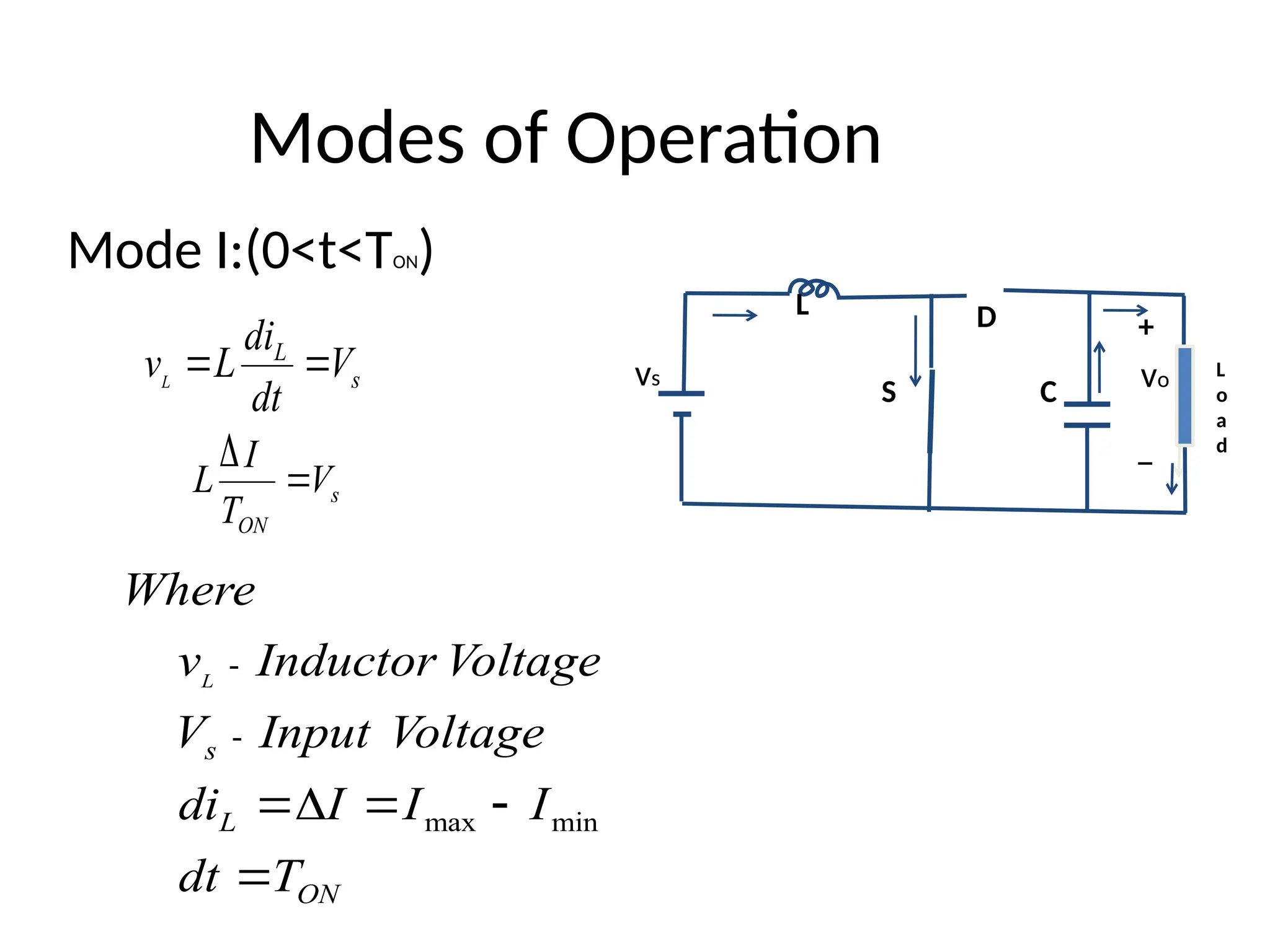 Principle and Operation of DC-DC Boost converter | PPTX
