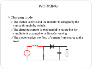 WORKING
Charging mode :
The switch is close and the inductor is charged by the
source through the switch.
The charging current is exponential in nature but for
simplicity is assumed to be linearly varying.
The diode restricts the flow of current from source to the
load.
 