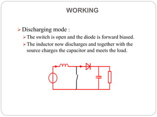 WORKING
Discharging mode :
The switch is open and the diode is forward biased.
The inductor now discharges and together with the
source charges the capacitor and meets the load.
 