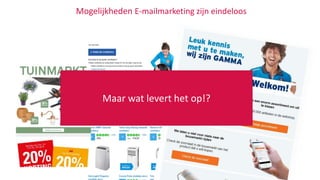 Mogelijkheden E-mailmarketing zijn eindeloos
Maar wat levert het op!?
 