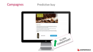 Campagnes Predictive buy
 