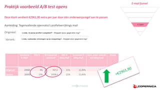 Praktijk voorbeeld A/B test opens
Aanleiding: Tegenvallende openratio’s profielverrijkings mail
E-mail funnel
4. Open
Origineel:
Deze klant verdient €2961,90 extra per jaar door één onderwerpsregel aan te passen
Verstuurd
in 2017
Klik % Birthdaymail
verstuurd
klik %
bday mail
Conversie %
bday mail
Gem. order waarde
van bday mail
Omzet
Origineel 20000 4% 747,2 21% 11,45% € 73,27 € 1316,40
Variant 20000 13% 2428,4 21% 11,45% € 73,27 € 4278,30
Variant:
 