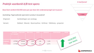 Praktijk voorbeeld A/B test opens
Aanleiding: Tegenvallende openratio’s product nieuwsbrief
E-mail funnel
4. Open
Origineel: Aanbiedingen van vandaag
Verstuurd
in 1 maand
impressies New users orders conversie orderwaarde Omzet
Origineel 677983 269083 1830 146 2,3% € 37,7 € 5504
Variant 677983 271938 2360 157 2,07% € 40,42 €6345+
Variant: Dekbed - Wasrek - Boormachine - Grillmat - Tafellamp - projector
Deze klant verdient €10.092 extra per jaar door één onderwerpsregel aan te passen
 
