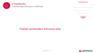 E-mailcyclus
4. Verbeteringen doorvoeren en A/B Testen
Praktijk voorbeelden A/B testen kliks
E-mail funnel
5. Kliks
 