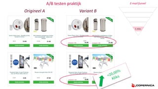 Origineel A Variant B
A/B testen praktijk E-mail funnel
5. Kliks
 