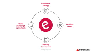 E-commerce
strategy
Webshop
design
Webshop
development
Online
marketing &
optimalisatie
 