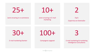 25+
Jaren ervaring in e-commerce
10+
Jaren ervaring in E-mail
marketing
2
Esp’s
Copernica en Dotmailer
30+
E-mail marketing klanten
100+
Campagnes opgezet
3
E-mail marketing & marketing
intelligence Consultants
 