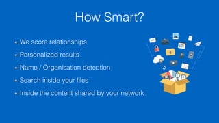How Smart? 
We score relationships 
Personalized results 
Name / Organisation detection 
Search inside your files 
Inside the content shared by your network 
 
