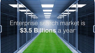 Enterprise search market is 
$3.5 Billions a year 
 