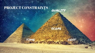 PROJECT CONSTRAINTS
TIME COST
QUALITY
SCOPE
 