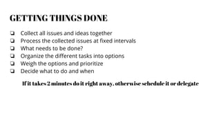 GETTING THINGS DONE
❏ Collect all issues and ideas together
❏ Process the collected issues at fixed intervals
❏ What needs to be done?
❏ Organize the different tasks into options
❏ Weigh the options and prioritize
❏ Decide what to do and when
If it takes 2 minutes do it right away, otherwise schedule it or delegate
 