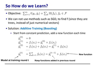 So How do we Learn?
• Objective:
• We can not use methods such as SGD, to find f (since they are
trees, instead of just numerical vectors)
• Solution: Additive Training (Boosting)
 Start from constant prediction, add a new function each time
Model at training round t
New function
Keep functions added in previous round
 