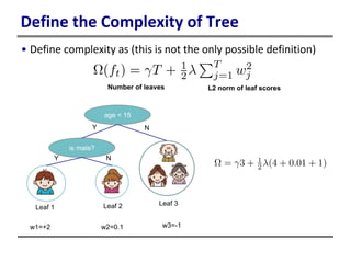 Define the Complexity of Tree
• Define complexity as (this is not the only possible definition)
age < 15
is male?
Y N
Y N
Leaf 1 Leaf 2 Leaf 3
w1=+2 w2=0.1 w3=-1
Number of leaves L2 norm of leaf scores
 