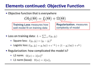 Elements continued: Objective Function
• Objective function that is everywhere
• Loss on training data:
 Square loss:
 Logistic loss:
• Regularization: how complicated the model is?
 L2 norm:
 L1 norm (lasso):
Training Loss measures how
well model fit on training data
Regularization, measures
complexity of model
 