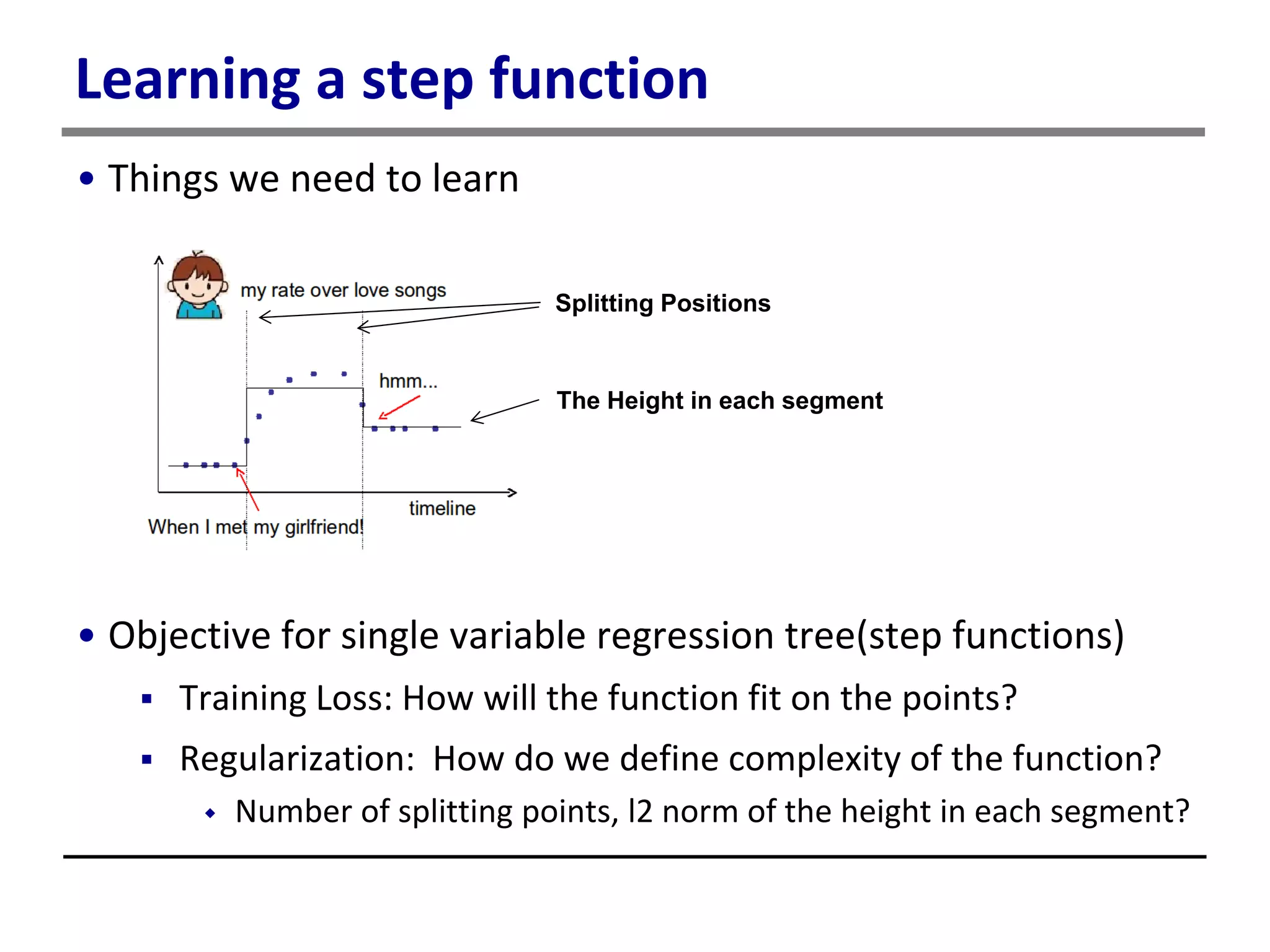Learning a step function
• Things we need to learn
• Objective for single variable regression tree(step functions)
 Training Loss: How will the function fit on the points?
 Regularization: How do we define complexity of the function?
 Number of splitting points, l2 norm of the height in each segment?
Splitting Positions
The Height in each segment
 