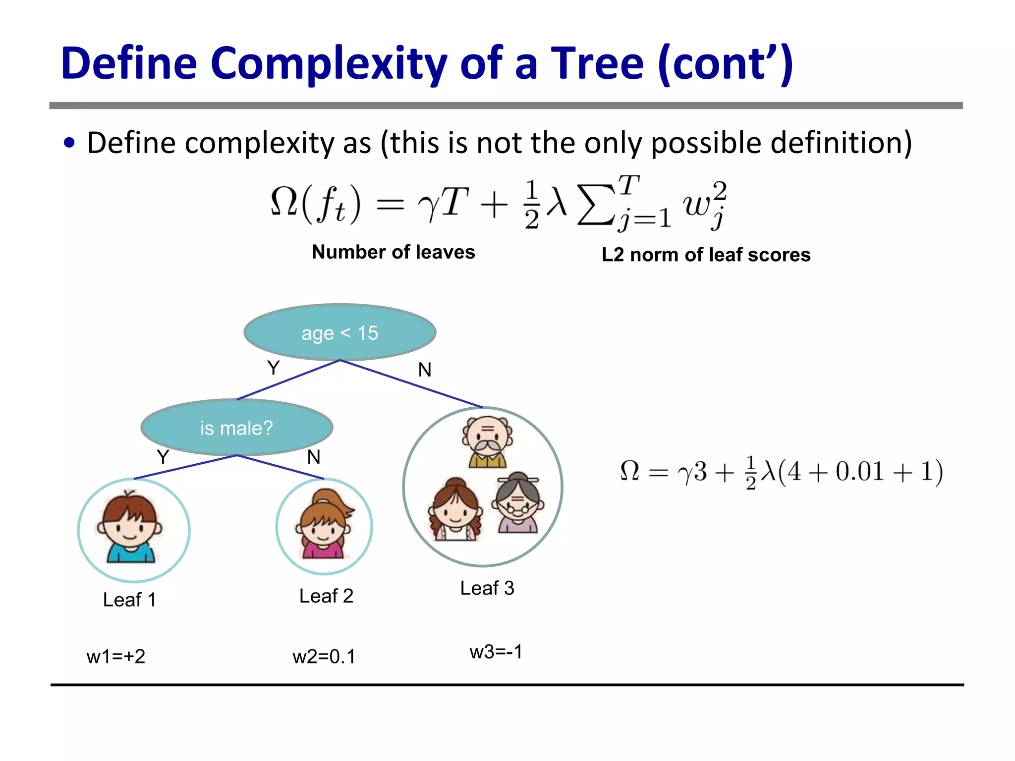 Define Complexity of a Tree (cont’)
• Define complexity as (this is not the only possible definition)
Number of leaves L2 norm of leaf scores
age < 15
is male?
Y N
Y N
Leaf 1 Leaf 2 Leaf 3
w1=+2 w2=0.1 w3=-1
 