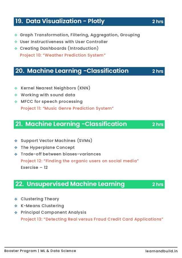 20. Machine Learning -Classification 2 hrs Kernel Nearest Neighbors (KNN) Working with sound data MFCC for speech processing Project 11: “Music Genre Prediction System” 19. Data Visualization - Plotly 2 hrs Graph Transformation, Filtering, Aggregation, Grouping User Instructiveness with User Controller Creating Dashboards (Introduction) Project 10: “Weather Prediction System” 21. Machine Learning -Classification 2 hrs Support Vector Machines (SVMs) The Hyperplane Concept Trade-off between biases-variances Project 12: “Finding the organic users on social media” Exercise – 12 Booster Program | ML & Data Science learnandbuild.in 22. Unsupervised Machine Learning 2 hrs Clustering Theory K-Means Clustering Principal Component Analysis Project 13: “Detecting Real versus Fraud Credit Card Applications” 