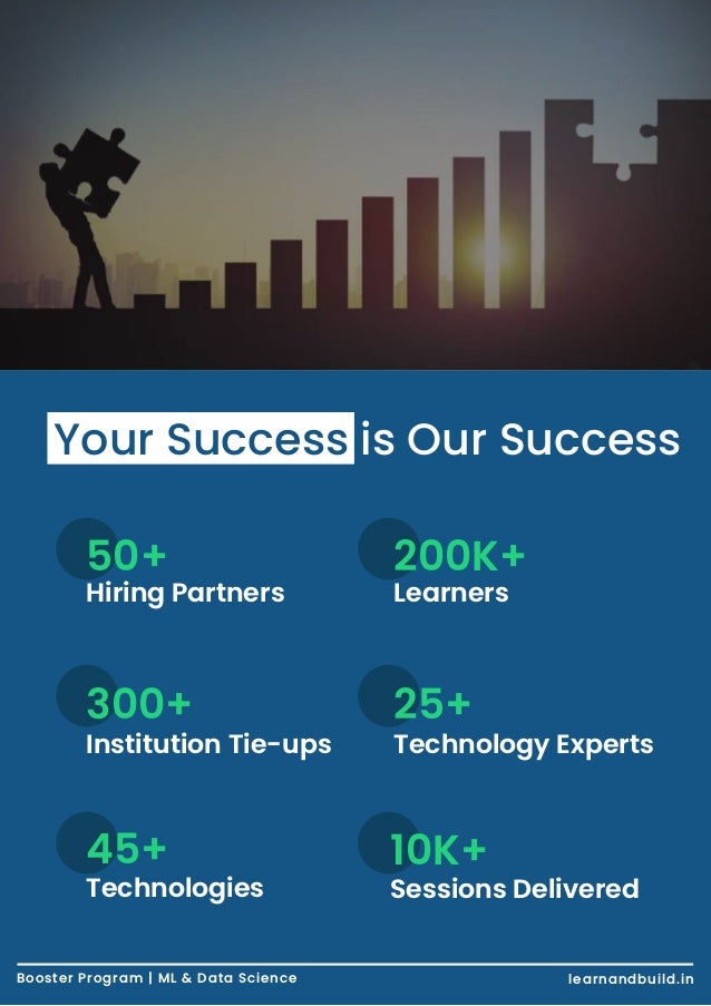 50+ Hiring Partners 200K+ Learners 45+ Technologies 300+ Institution Tie-ups 25+ Technology Experts 10K+ Sessions Delivered Your Success is Our Success Booster Program | ML & Data Science learnandbuild.in 