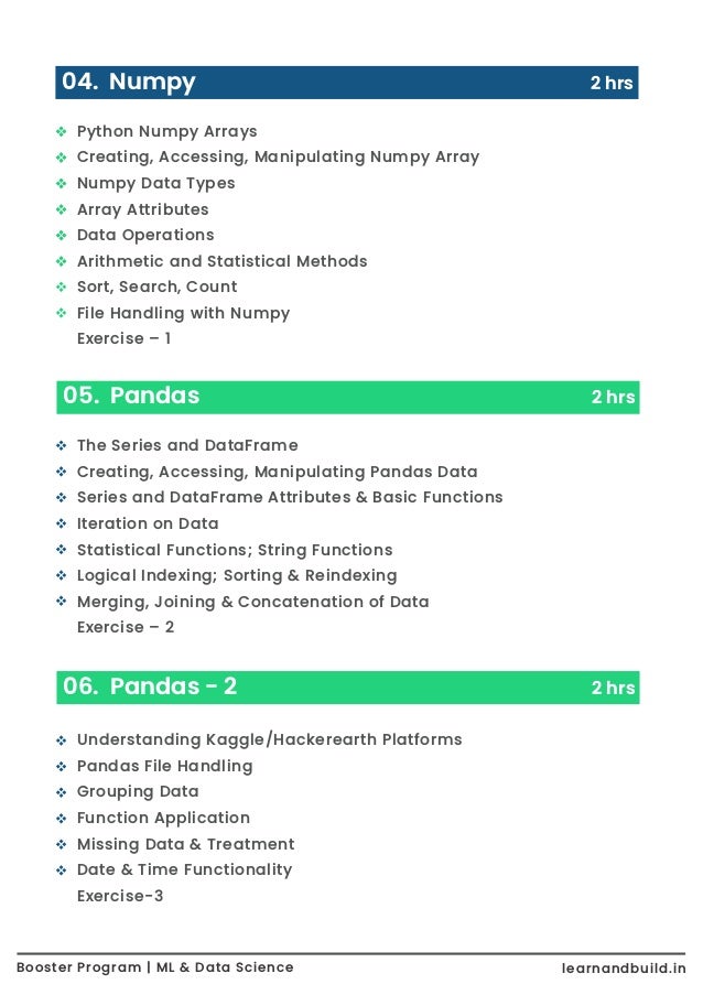 05. Pandas 2 hrs The Series and DataFrame Creating, Accessing, Manipulating Pandas Data Series and DataFrame Attributes & Basic Functions Iteration on Data Statistical Functions; String Functions Logical Indexing; Sorting & Reindexing Merging, Joining & Concatenation of Data Exercise – 2 Understanding Kaggle/Hackerearth Platforms Pandas File Handling Grouping Data Function Application Missing Data & Treatment Date & Time Functionality Exercise-3 06. Pandas - 2 2 hrs Booster Program | ML & Data Science learnandbuild.in Python Numpy Arrays Creating, Accessing, Manipulating Numpy Array Numpy Data Types Array Attributes Data Operations Arithmetic and Statistical Methods Sort, Search, Count File Handling with Numpy Exercise – 1 04. Numpy 2 hrs 