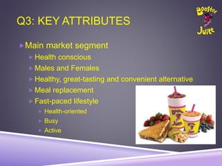 Q3: KEY ATTRIBUTES
Main market segment
 Health conscious
 Males and Females
 Healthy, great-tasting and convenient alternative
 Meal replacement
 Fast-paced lifestyle
 Health-oriented
 Busy
 Active
 