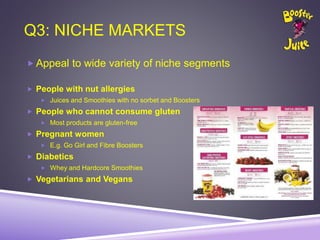 Q3: NICHE MARKETS
 Appeal to wide variety of niche segments
 People with nut allergies
 Juices and Smoothies with no sorbet and Boosters
 People who cannot consume gluten
 Most products are gluten-free
 Pregnant women
 E.g. Go Girl and Fibre Boosters
 Diabetics
 Whey and Hardcore Smoothies
 Vegetarians and Vegans
 