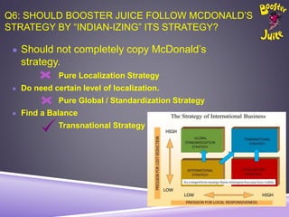 Q6: SHOULD BOOSTER JUICE FOLLOW MCDONALD’S
STRATEGY BY “INDIAN-IZING” ITS STRATEGY?
● Should not completely copy McDonald’s
strategy.
Pure Localization Strategy
● Do need certain level of localization.
Pure Global / Standardization Strategy
● Find a Balance
Transnational Strategy
 